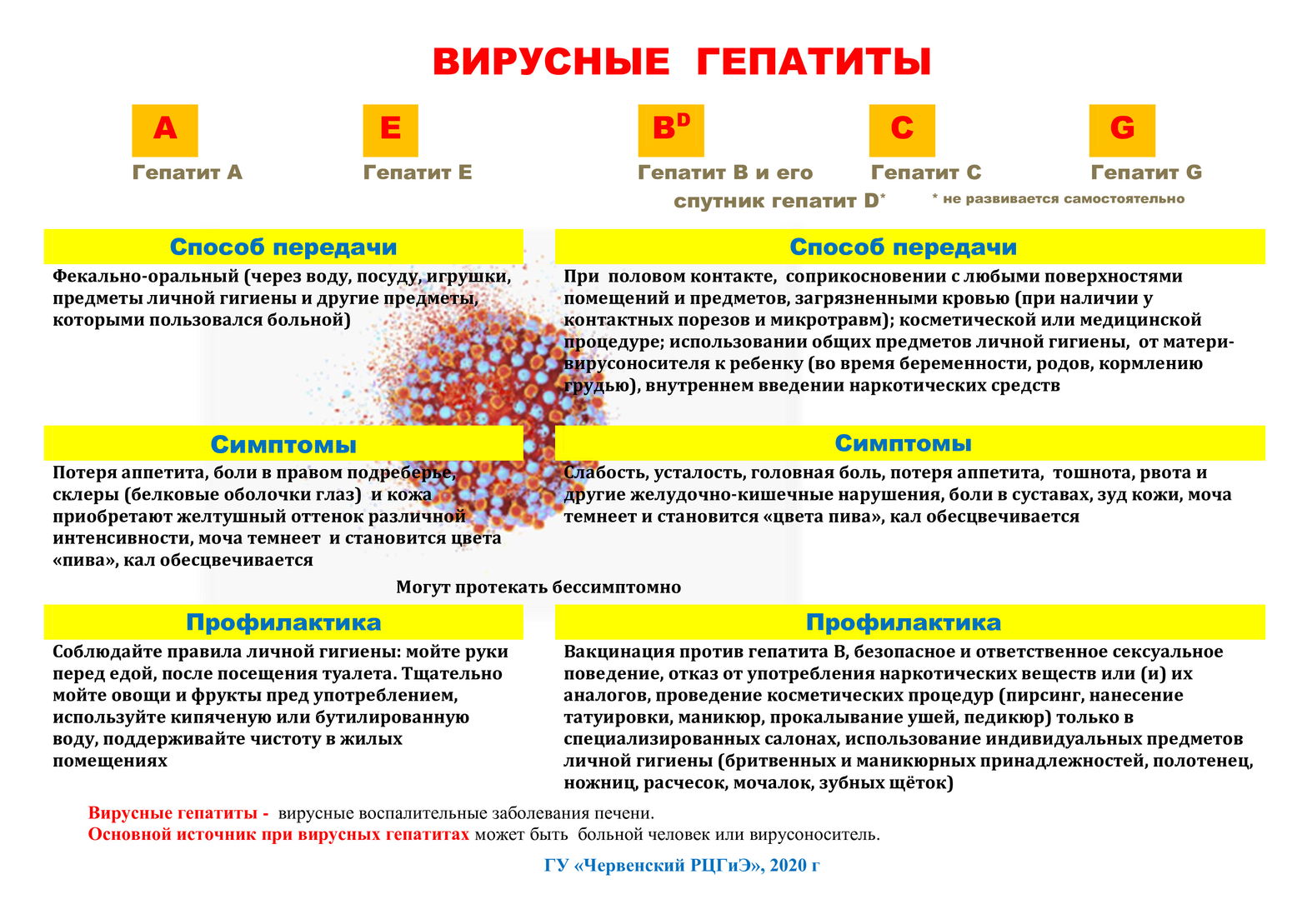 Здоровый образ жизни - Турецкая базовая школа Червенского района